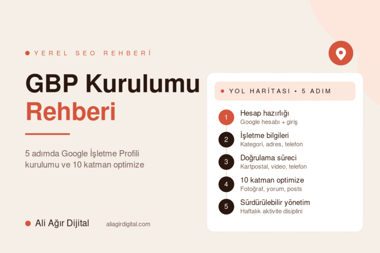 Google İşletme Profili kurulumu yol haritası — Ali Ağır Dijital'in 5 adımda GBP kurulum ve 10 katman optimizasyon rehberi