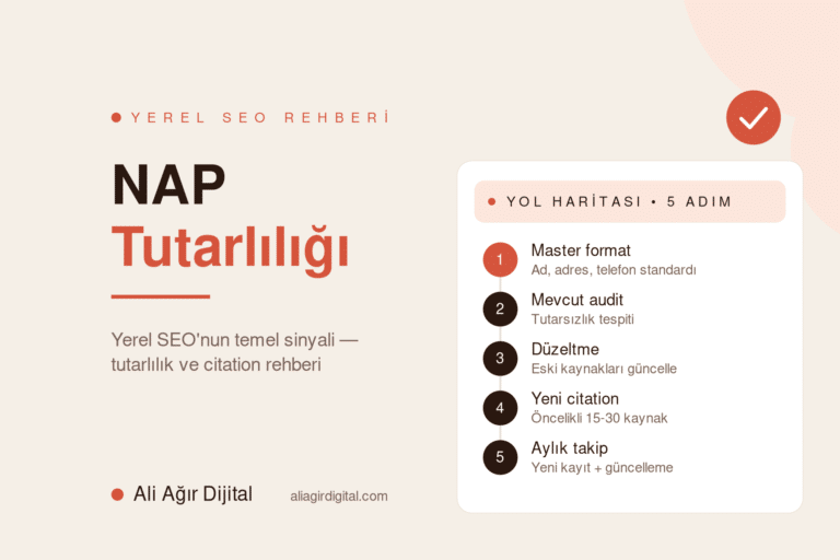 NAP tutarlılığı yol haritası — Ali Ağır Dijital'in 5 adımda master format, mevcut audit, düzeltme, yeni citation ve aylık takip rehberi