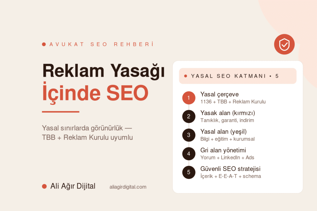 Avukat reklam yasağı ve SEO yol haritası — Ali Ağır Dijital'in 5 katmanlı yasal sınırlarda görünürlük rehberi
