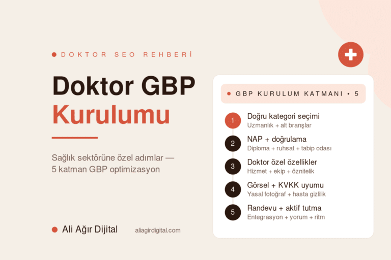 Doktor Google İşletme Profili kurulum yol haritası — Ali Ağır Dijital'in 5 katmanlı sağlık sektörü GBP optimizasyon rehberi