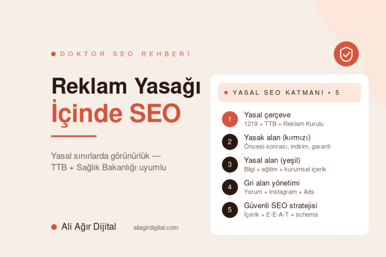 Doktor reklam yasağı ve SEO yol haritası — Ali Ağır Dijital'in 5 katmanlı yasal sınırlarda görünürlük rehberi