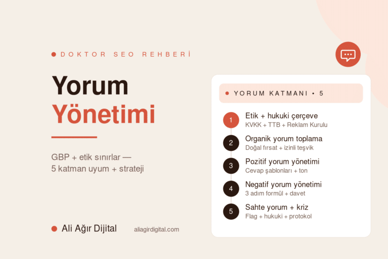 Doktor yorum yönetimi yol haritası — Ali Ağır Dijital'in 5 katmanlı sağlık sektörü etik + hukuki uyumlu yorum stratejisi