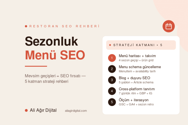 Sezonluk menü SEO yol haritası — Ali Ağır Dijital'in 5 katmanlı restoran mevsim geçişi + yeni ürün duyurusu rehberi