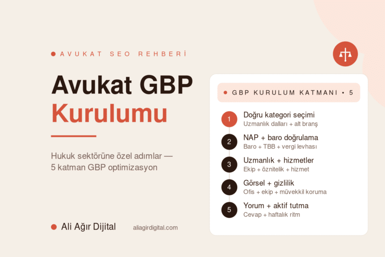 Avukat Google İşletme Profili kurulum yol haritası — Ali Ağır Dijital'in 5 katmanlı hukuk sektörü GBP optimizasyon rehberi