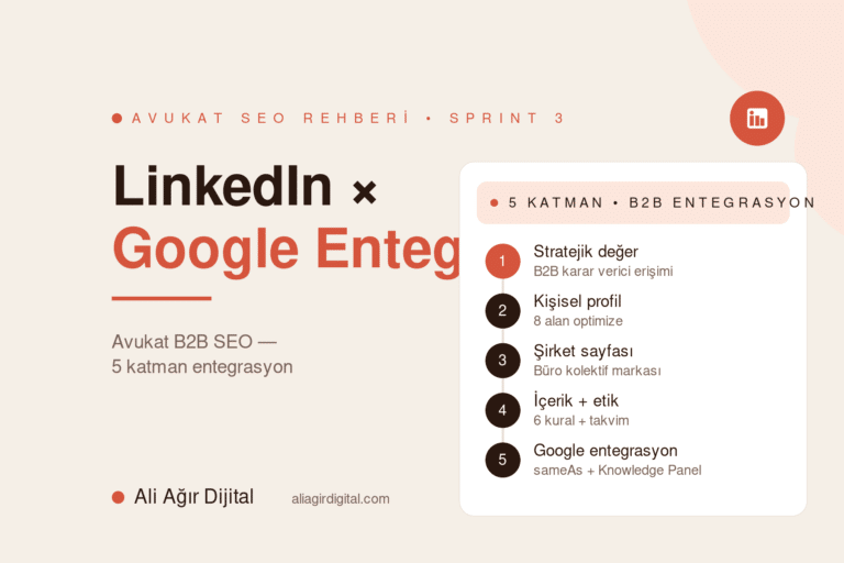 Avukat LinkedIn ve Google entegrasyonu yol haritası — Ali Ağır Dijital'in kişisel profil + şirket sayfası + baro etik uyumlu içerik + Knowledge Panel sameAs 5 katmanlı avukat LinkedIn SEO rehberi