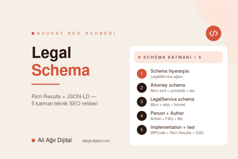 Avukat Schema Markup yol haritası — Ali Ağır Dijital'in 5 katmanlı LegalService + Attorney + Person + implementation rehberi