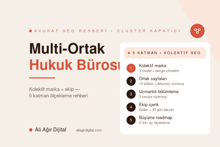 Multi-ortak hukuk bürosu SEO yol haritası — Ali Ağır Dijital'in kolektif marka + ortak avukat sayfaları + uzmanlık bölümleme + ekip içerik + büyüme roadmap 5 katmanlı multi-ortak büro SEO rehberi