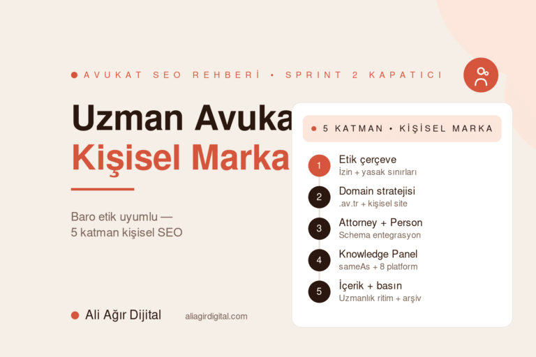 Uzman avukat kişisel marka SEO yol haritası — Ali Ağır Dijital'in baro etik uyumlu bio + Attorney schema + Knowledge Panel + uzmanlık içerik + basın arşivi 5 katmanlı avukat kişisel marka rehberi